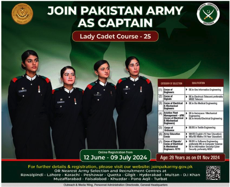 army jobs 2024